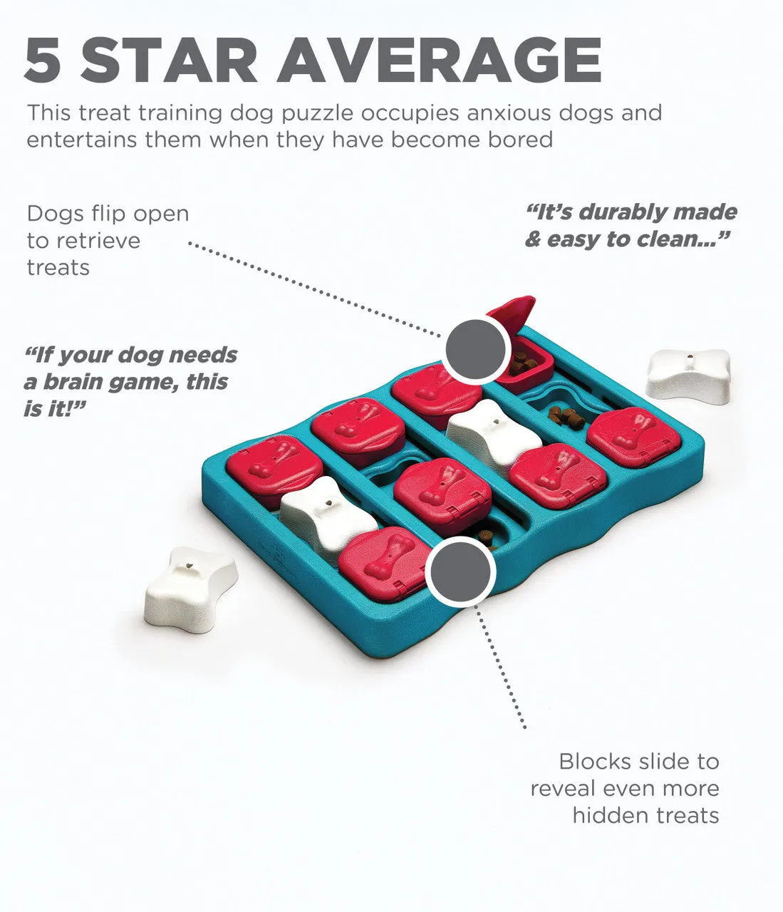 Interactive Toy - Puzzle Dog Brick Level 2