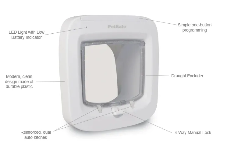 PetSafe Microchip Cat Door