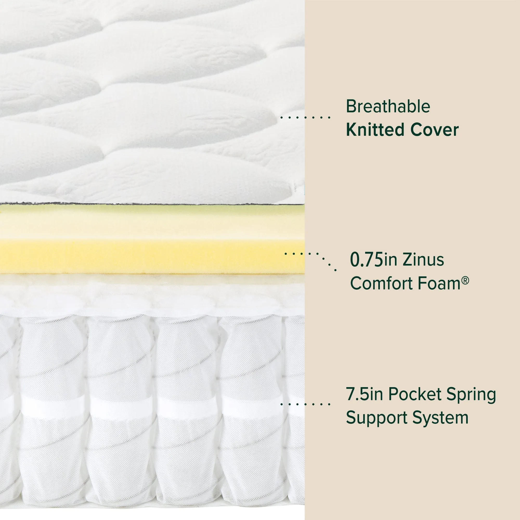 Quilted Pocket Spring Mattress