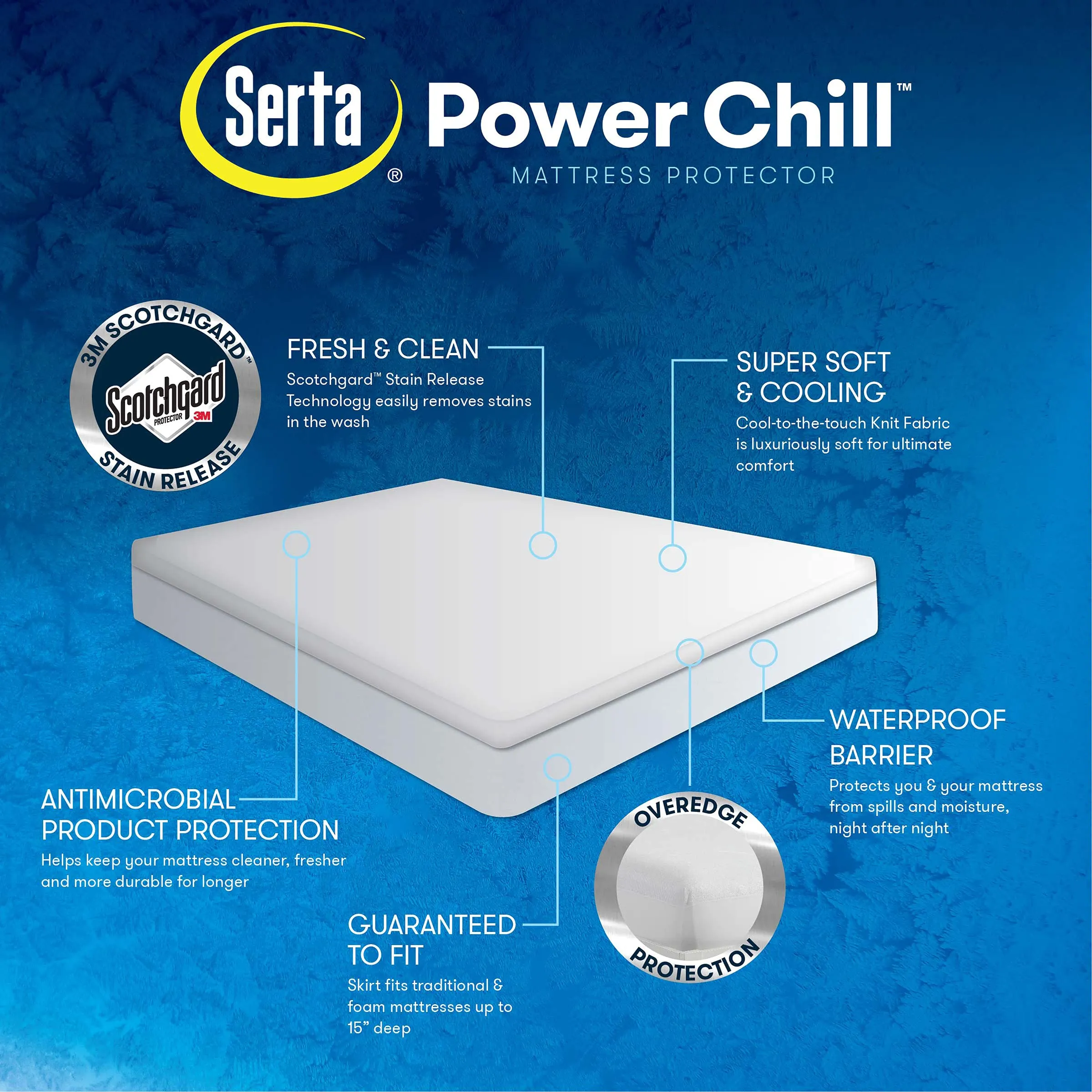 Serta Power Chill Queen Size Waterproof Mattress Cover, Soft and Breathable Cooling Mattress Protector, 15" Elastic Deep Pocket for Secure Fit, White